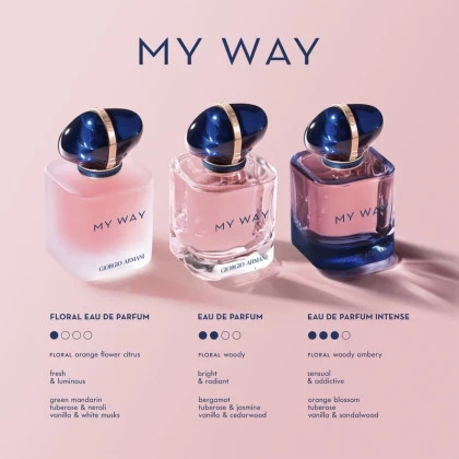 Giorgio Armani My Way Floral EDP 50 ml parfum femei